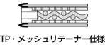 ハブモデル図/低圧力損失型リテーナー仕様